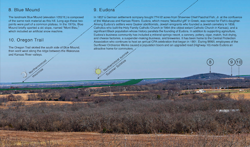 Panel 5 - Blue Mound, Eudora and Oregon Trail